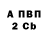 А ПВП крисы CK Edil Abeuov